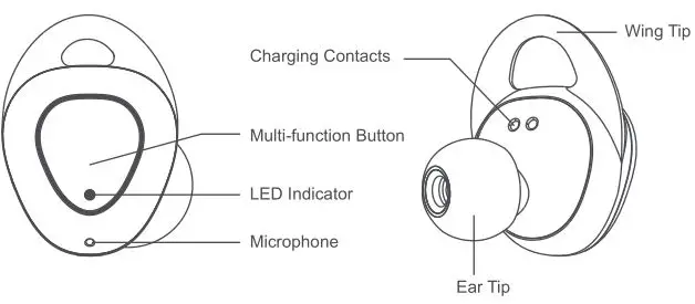 DENVER True Wireless TWE-50 TWS Earbuds - Product Overview