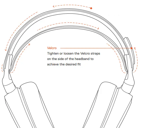 steelseries ARCTIS 9 Wireless Gaming Headset - SKI GOGGLE HEADBAND