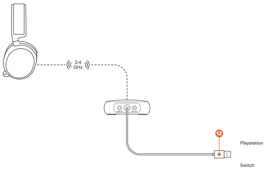 steelseries ARCTIS 9 Wireless Gaming Headset - STEELSERIES ENGINE 5