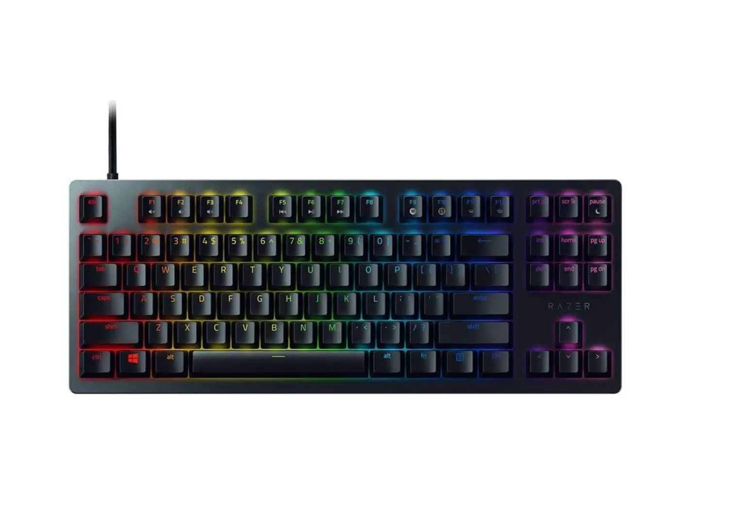 Razer Rz03 Huntsman Te Red Switch Keyboard User Guide