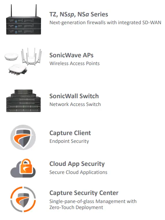 SONICWALL-NSsp-13700-Network-Security-Firewall-Appliance-FIG-14