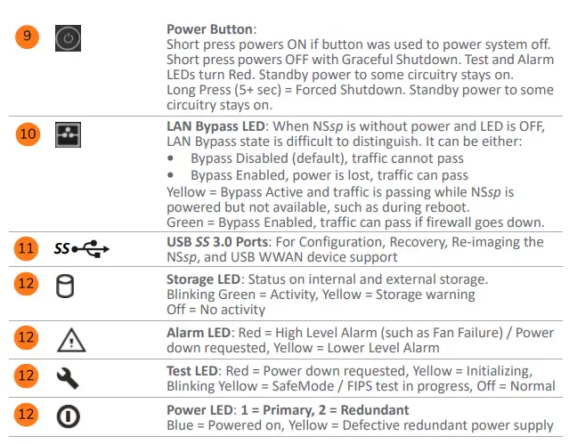 SONICWALL-NSsp-13700-Network-Security-Firewall-Appliance-FIG-4