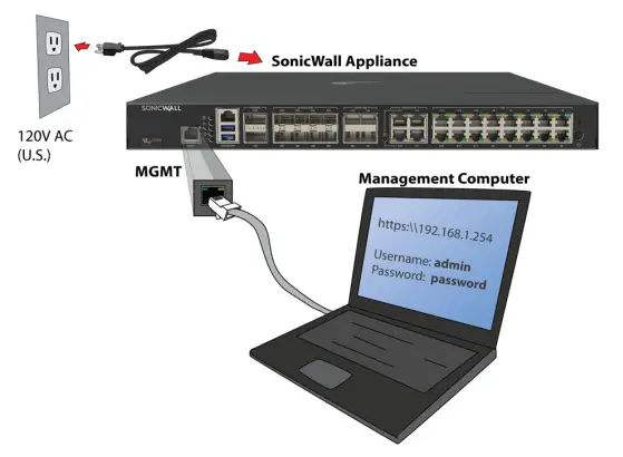 SONICWALL-NSsp-13700-Network-Security-Firewall-Appliance-FIG-6