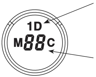 ecollar PG-300 Remote Dog Training Collar Red - DISPLAY