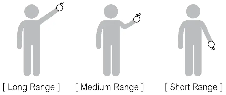 ecollar PG-300 Remote Dog Training Collar Red - Holding