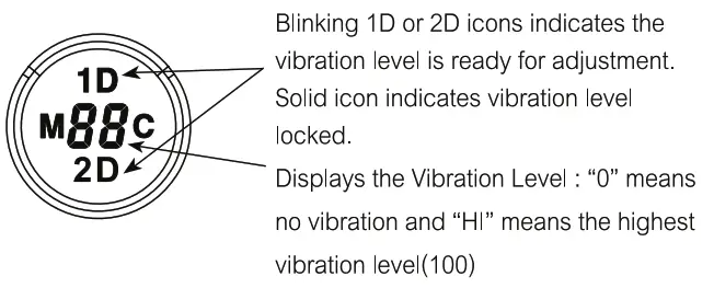 ecollar PG-300 Remote Dog Training Collar Red - VIBRATION3