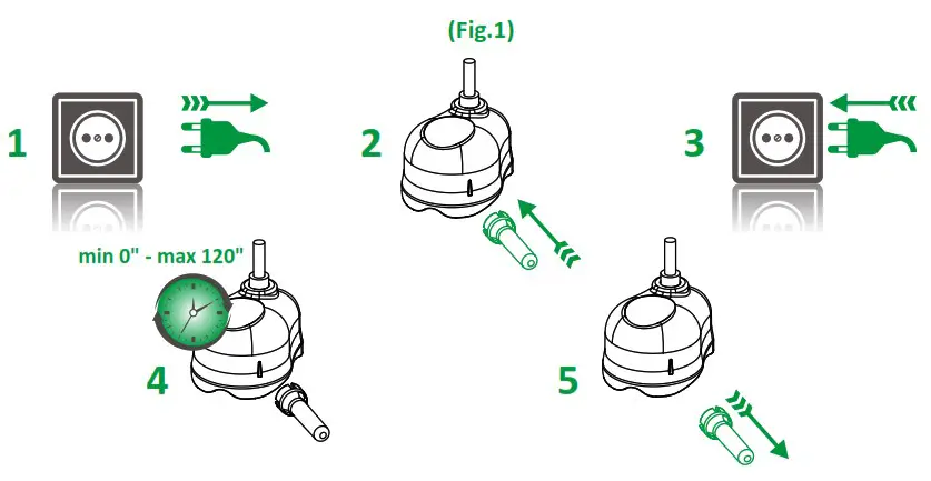 TECHNOPLASTIC CRAB H05 4G0,75 Electronic Regulator - Product Overview 1