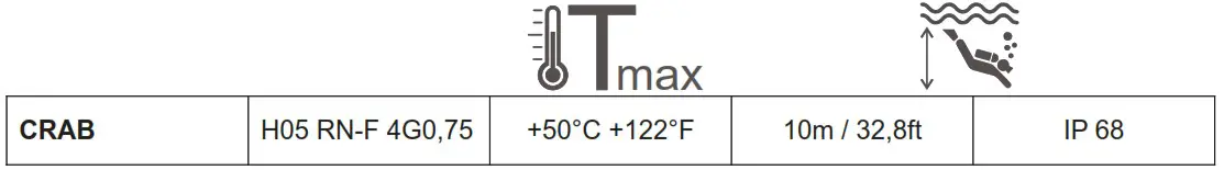 TECHNOPLASTIC CRAB H05 4G0,75 Electronic Regulator - icon 2