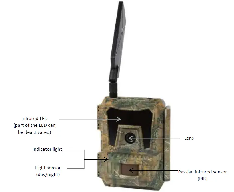 NUMaxes-PIE1058-Trail-Camera-FIG- (1)