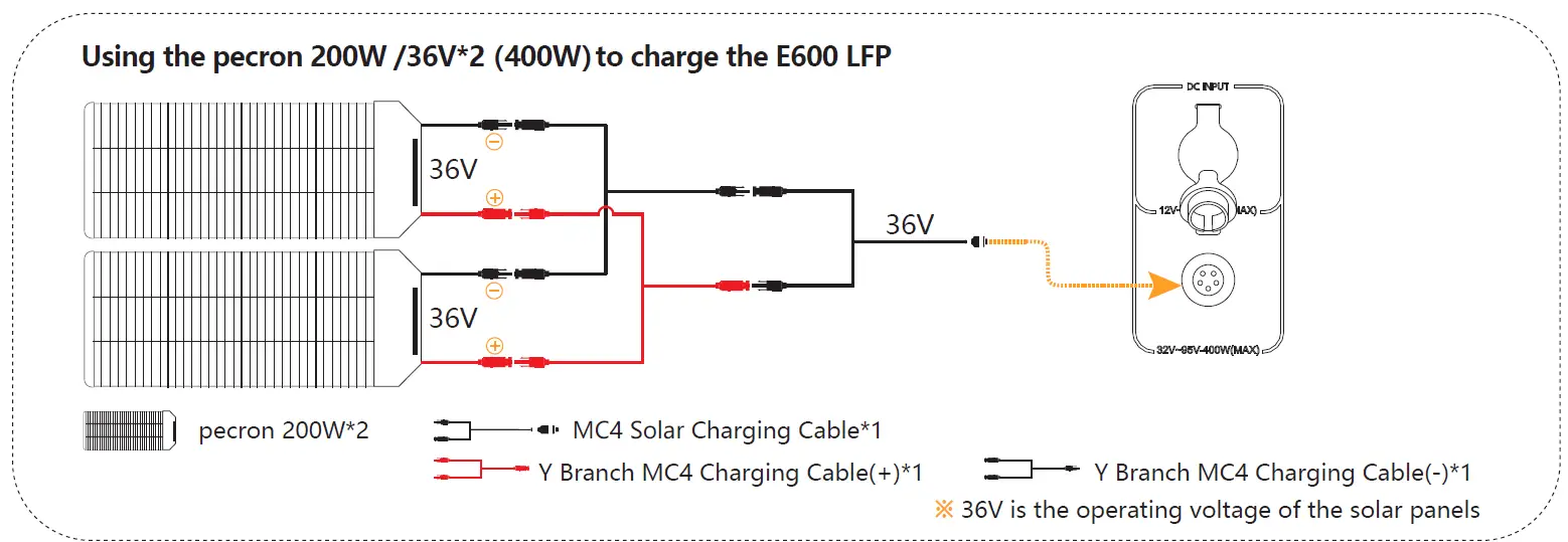 pecron-E600LFP-Portable-Power-Station-1200W- (14)