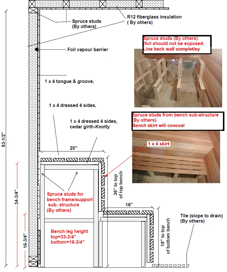 SaunaFin-HEMLOCK-Sauna-Liner-Kit-21