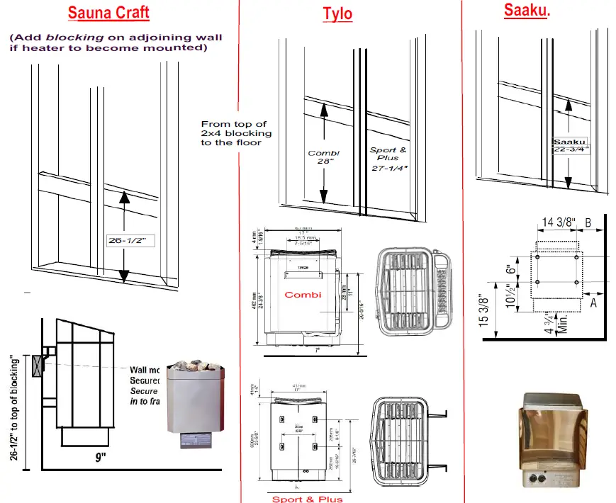 SaunaFin-HEMLOCK-Sauna-Liner-Kit-22