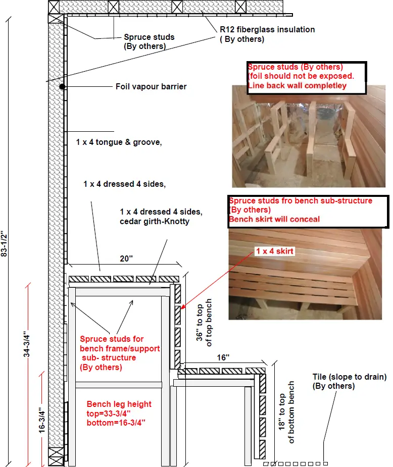 SaunaFin-HEMLOCK-Sauna-Liner-Kit-34