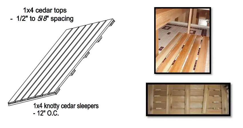SaunaFin-HEMLOCK-Sauna-Liner-Kit-36
