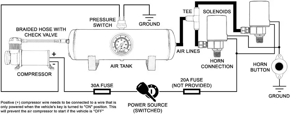 VIXEN HORNS VXO8330B-8124XB Octo Trumpet Train Air Horn Black-fig5