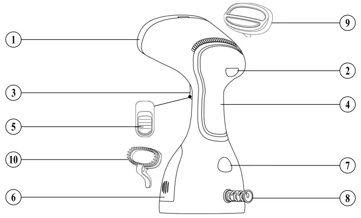 Parts Identification