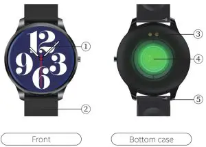 LIEBIG LW29 Smart Watches for Men - key and parts overview