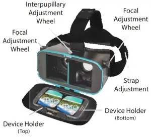 ReTrak ETVRCB Utopia 360° VR Headset - figure 1