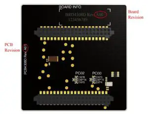 Board Revision History