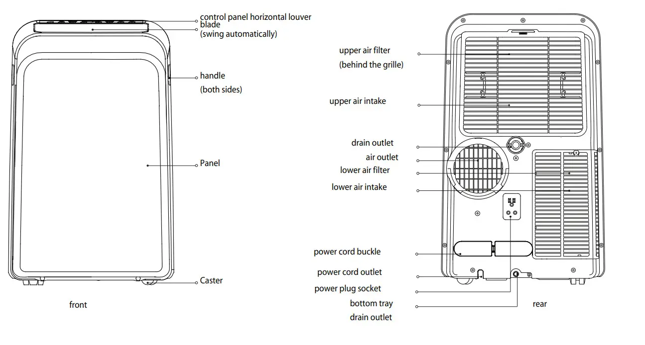 Whynter 14000 BTU Portable Air Conditioner ARC-fig1
