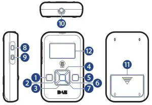 MAJORITY CB1-DAB-BLK Pocket-Functions