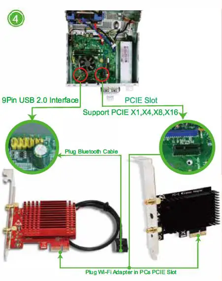 FEBSmart FS-AC85BT PCI Expresso Wireless AC Dual Band Wi-Fi Adapter fig3