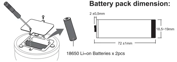 CAMMILE CM-032 LED Camping Lantern-Box