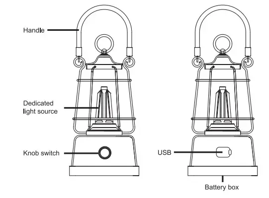 CAMMILE CM-032 LED Camping Lantern