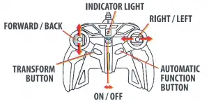 imperii-RC-Transformer-Car-INSTALLING-THE-BATTERIES