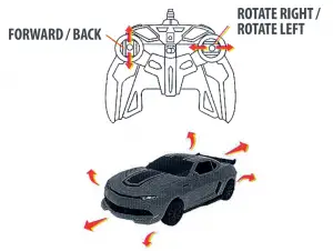 imperii-RC-Transformer-Car-. CONTROL-INSTRUCTIONS