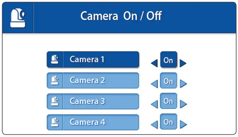 LUVION PT2 Prestige Touch 2 Monitor - CAMERA ON