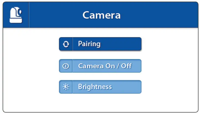 LUVION PT2 Prestige Touch 2 Monitor - CAMERA
