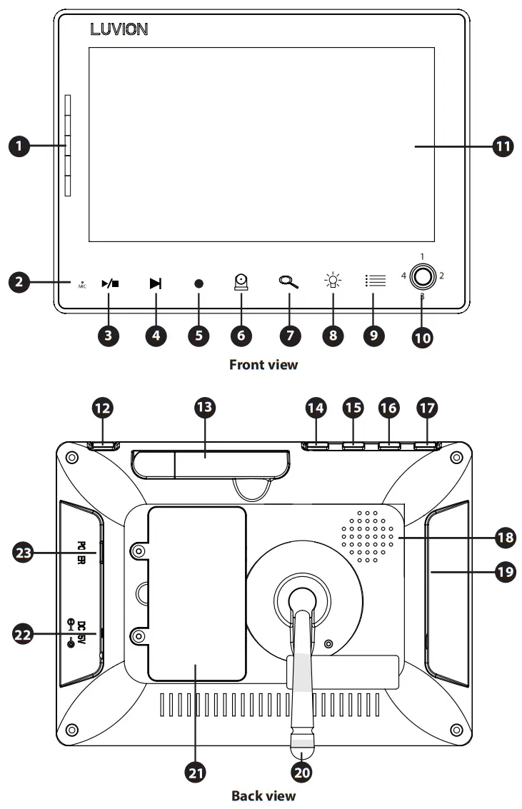 LUVION PT2 Prestige Touch 2 Monitor - OVERVIEW