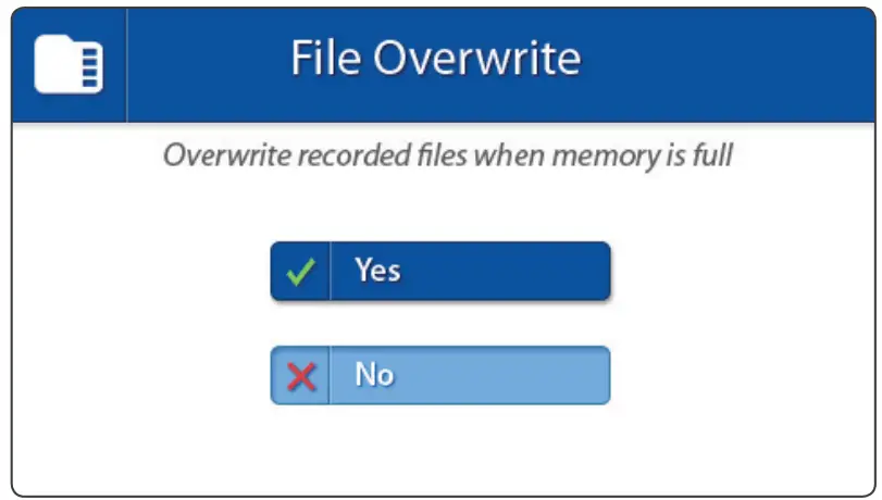 LUVION PT2 Prestige Touch 2 Monitor -  OVERWRITE