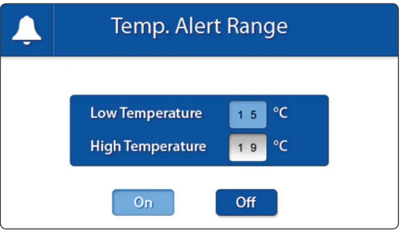 LUVION PT2 Prestige Touch 2 Monitor - TEMP