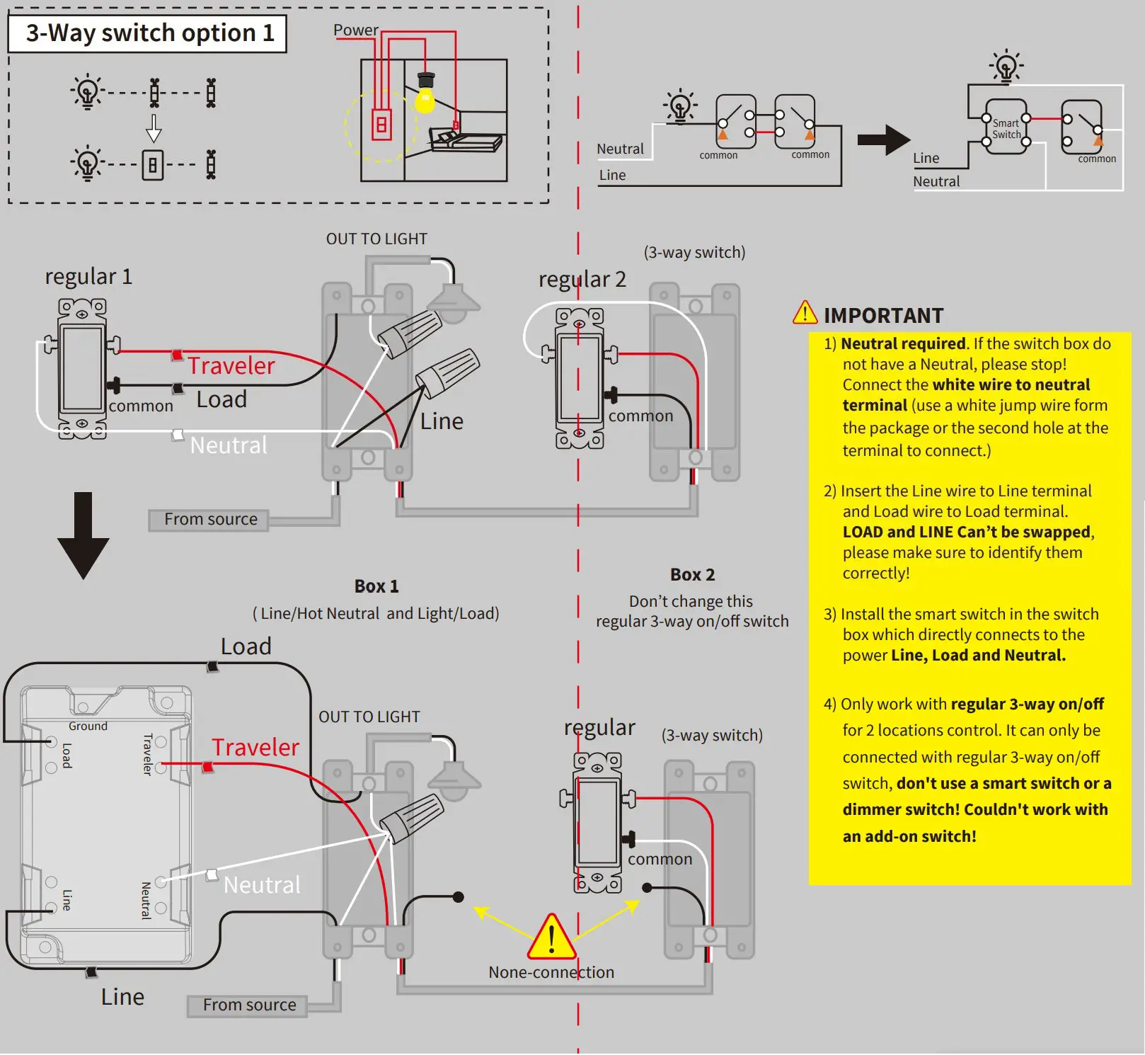 EVA LOGIK WF31T 3 Way WiFi Toggle Dimmer Switch Installation Guide - 3-Way switch option 1