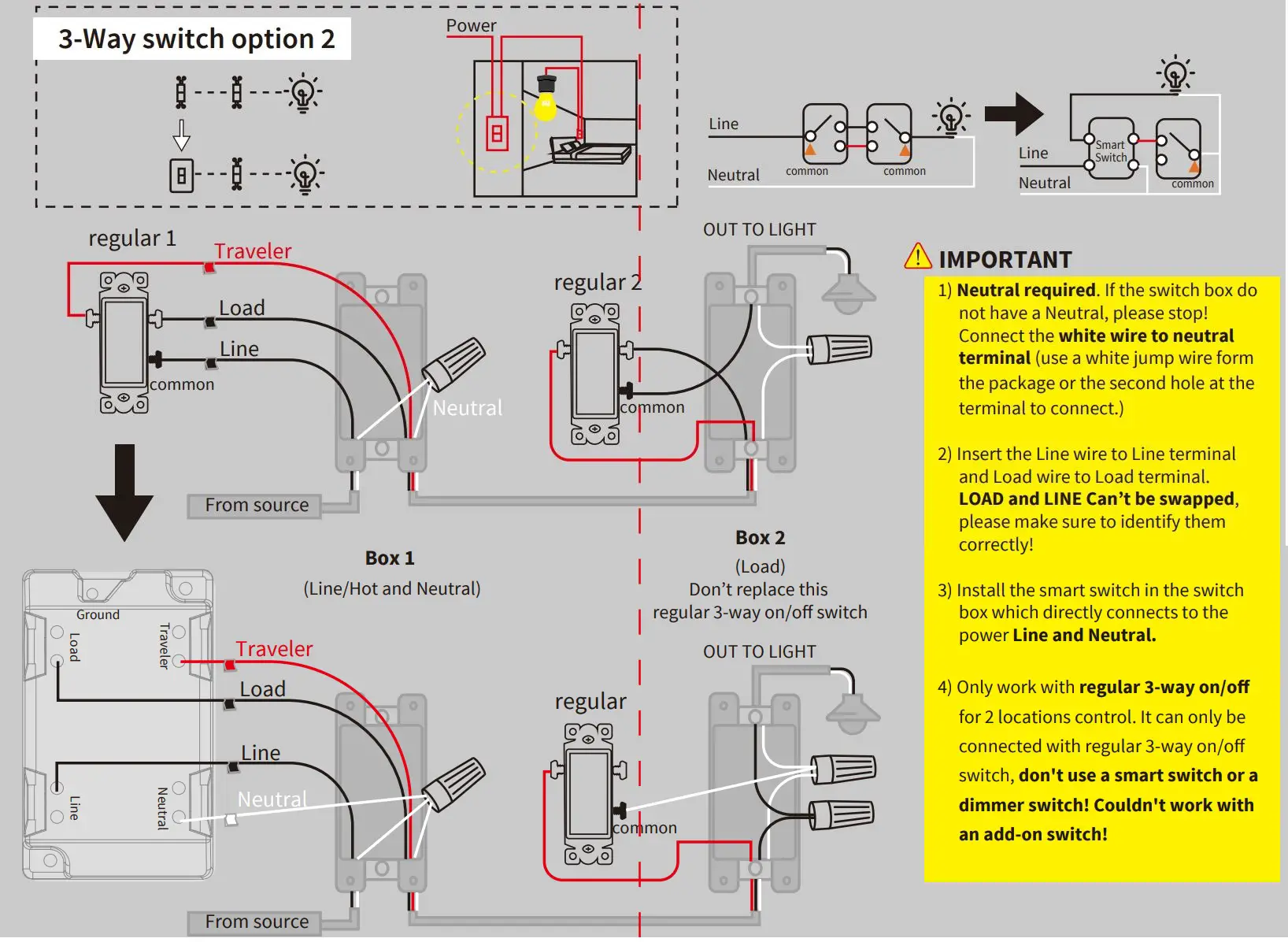 EVA LOGIK WF31T 3 Way WiFi Toggle Dimmer Switch Installation Guide - 3-Way switch option 2