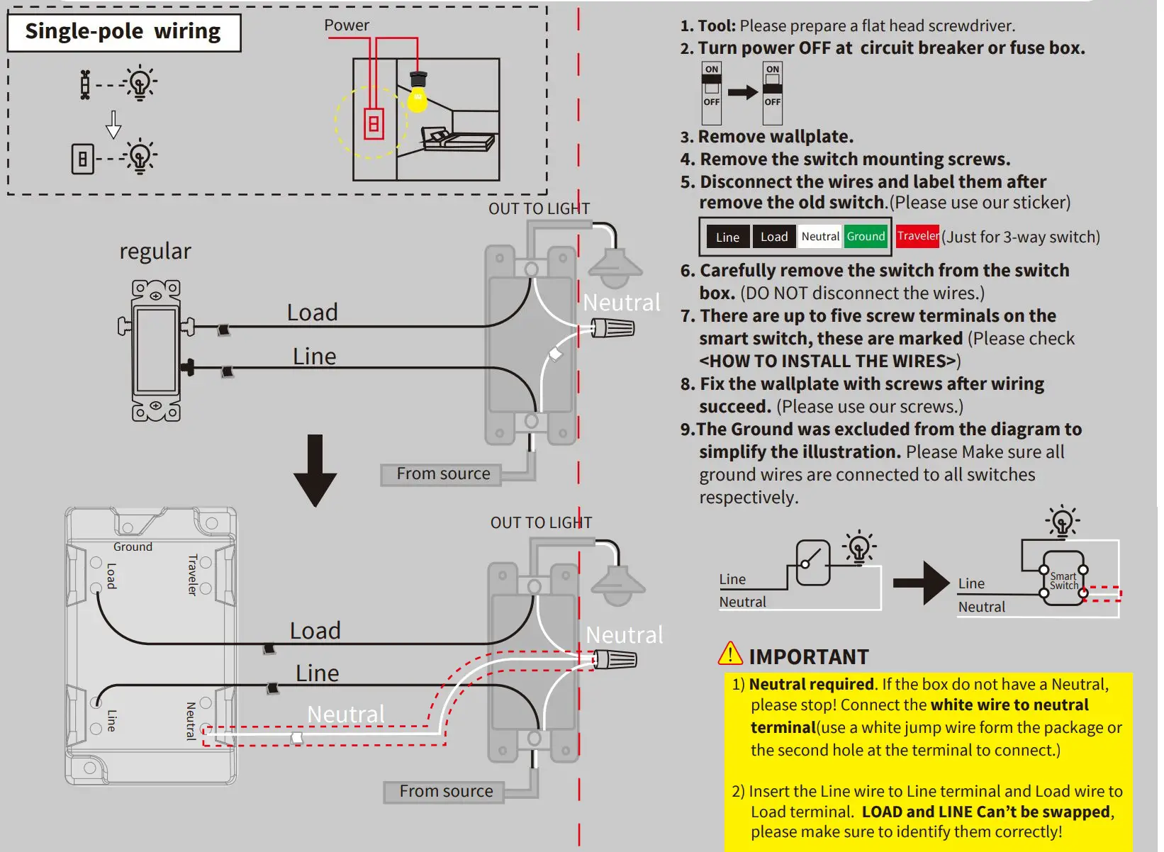 EVA LOGIK WF31T 3 Way WiFi Toggle Dimmer Switch Installation Guide - Single-pole wiring