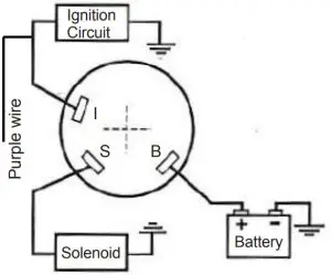 MINN KOTA MK-1-DC DC ALternator Battery Charger - Output cable