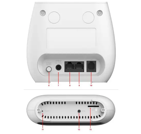 cudy R520 LTE Desk Router Quick Start Guide 1