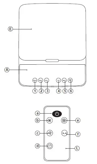 BLACK DECKER BXAC50E Portable Evaporative Air Cooler fig2