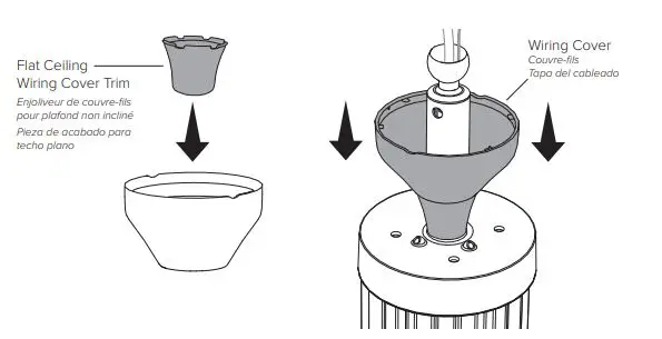 BIGASSFANS i6 Indoor Flush Mount Ceiling Fan fig13