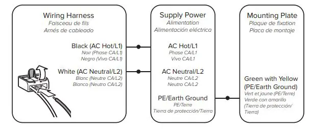 BIGASSFANS i6 Indoor Flush Mount Ceiling Fan fig31