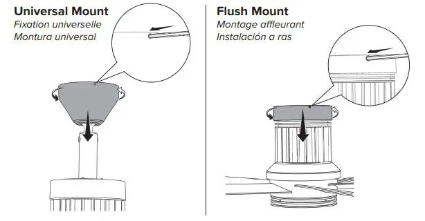 BIGASSFANS i6 Indoor Flush Mount Ceiling Fan fig48
