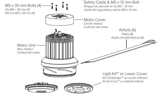 BIGASSFANS i6 Indoor Flush Mount Ceiling Fan fig5