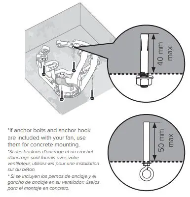 BIGASSFANS i6 Indoor Flush Mount Ceiling Fan fig7