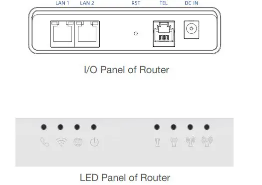 SMAWAVE SRT321 4G LTE Indoor CPE Band31 450MHz fig2