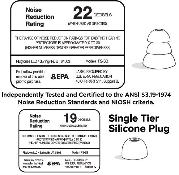 PLUGFONES SOVEREIGN True Wireless Noise Isolating Earbuds fig5