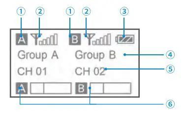 Saramonic UwMic9S Mini UHF Wireless Microphone System User Manual - Oled Display Operation Guide