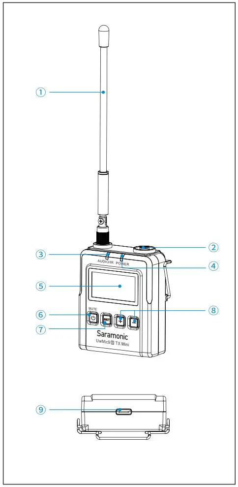 Saramonic UwMic9S Mini UHF Wireless Microphone System User Manual - Product Structure